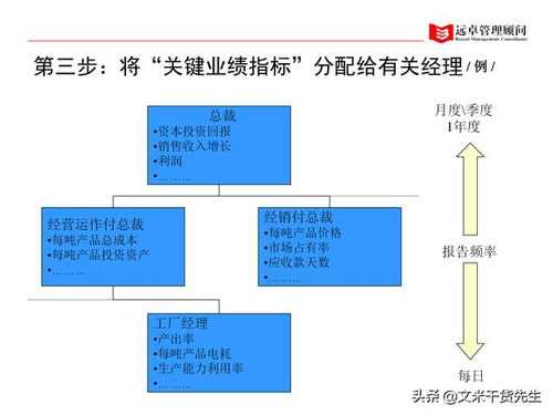 以系統(tǒng)之力激活人才潛能——從100頁案例集看人力資源管理的全面提升
